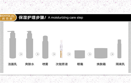 润百颜玻尿酸怎么用图解 和艾莉薇的区别