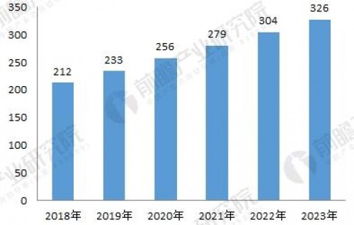 微商面膜黄金时代来临 欧诗漫微商明星面膜礼盒席卷市场