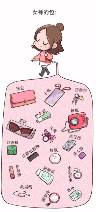 油痘肌女孩的包包里 不能少了SVR