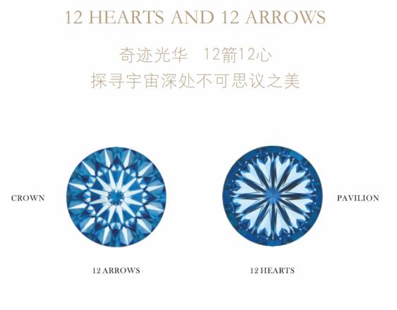 你想了解的周大生，都在这