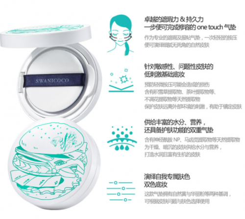 思婉妮可可新品“汉堡气垫”在“Get it Beauty 2018”节目中夺冠