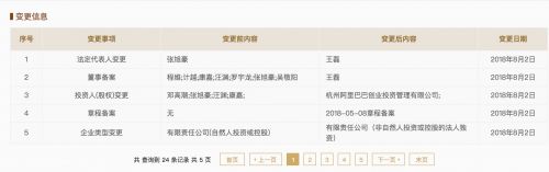 饿了么完成股权变动:王磊成为法人代表 张旭豪职务不变