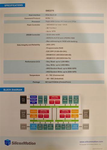 慧荣企业级SSD主控首秀:三个双核ARM CPU