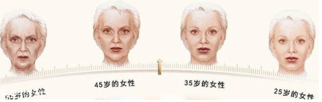 精华液选择教程 精华液该怎么选择好呢?