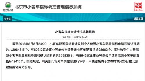 北京近36万人申请新能源汽车指标 已排队到2025年