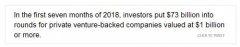 Crunchbase报告 前7个月内全球独角兽融资达730亿美元
