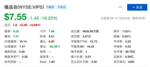 唯品会董事长兼CEO沈亚:竞争越是激烈就越要把特卖做深