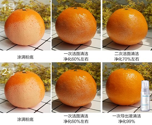 全新升级！Goverllan加来毛孔管理明星组合 科学管理毛孔有一套！