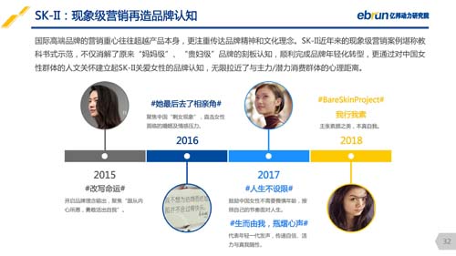 亿邦动力研究院重磅发布《2018中国美妆新零售研究报告》