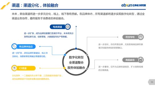 亿邦动力研究院重磅发布《2018中国美妆新零售研究报告》