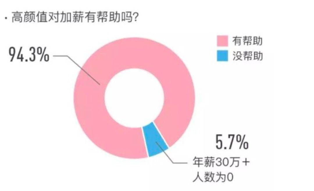 为什么95后男生更爱化妆了？