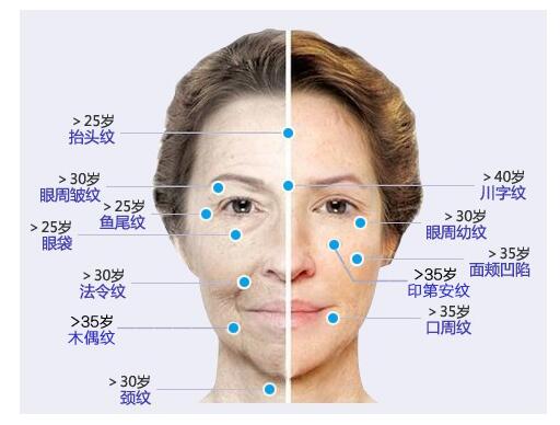 邂逅晏瑄,重拾自信