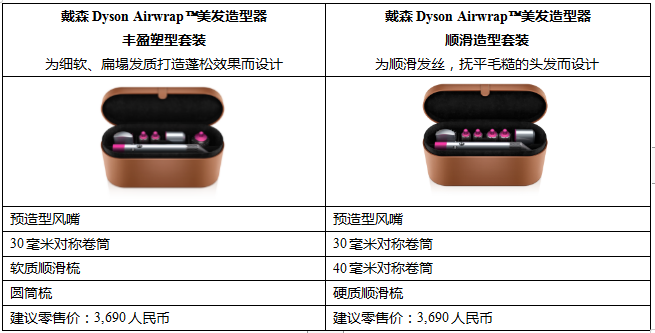 健康造型 打造百变“礼“想情人 戴森Airwrap美发造型器惊艳情人节