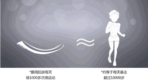 想要《奈何boss要娶我》一样的霸道总裁?先从电眼女神开始!