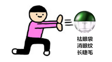 涨姿势!还在说马应龙只是痔疮膏?一篇读懂马应龙前世今生