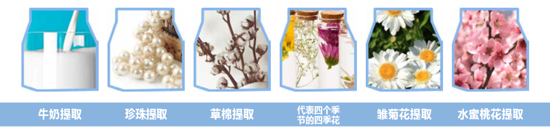 蒂雅蒲丽媞(DIAPRETTY)柔润牛奶提亮霜和毛孔隐形打底乳,帮您打造白皙滋润肌肤