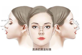 成都奕后整形郑东学韩式隆鼻多久可恢复