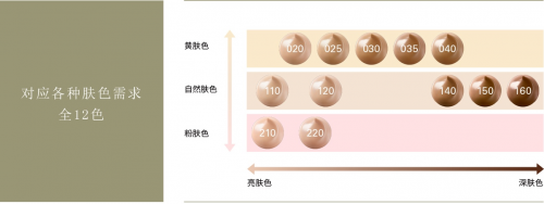 【光彩耀人姿色尽显】SUQQU 2020年秋冬系列新品中日同步开售