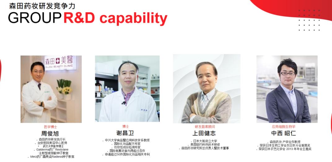 日本森田药妆株式会社：深钻研，重创新，打造适合亚洲人的保养品